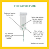 About the Catch Tube
